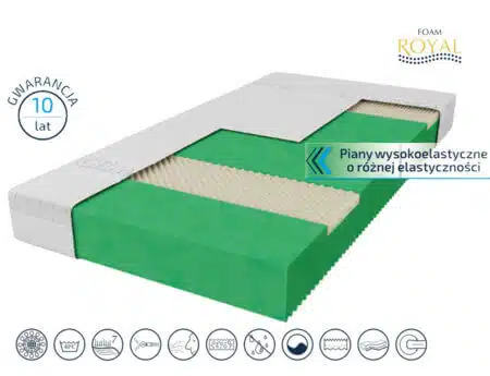 Foam Royal ROYAL GREEN Materac piankowy