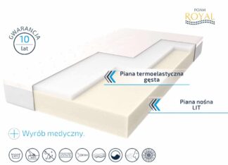 ROYAL MED STANDARD Foam Royal