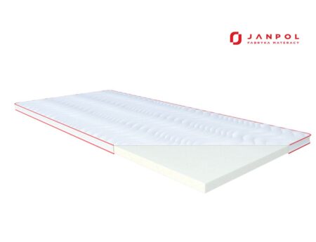 Materac TERMOELASTYCZNY – Janpol